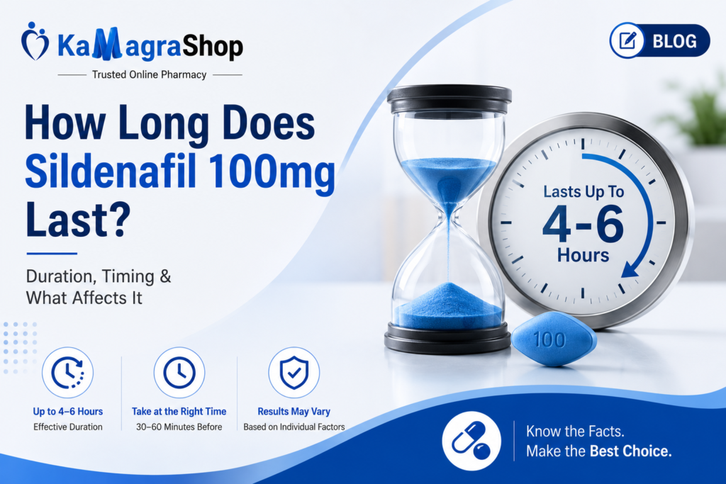 How Long Does Sildenafil 100mg Last