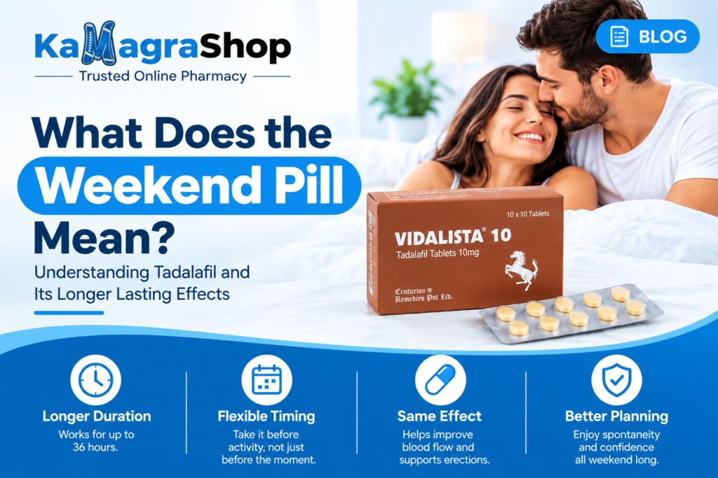 What Does the Weekend Pill Mean?
