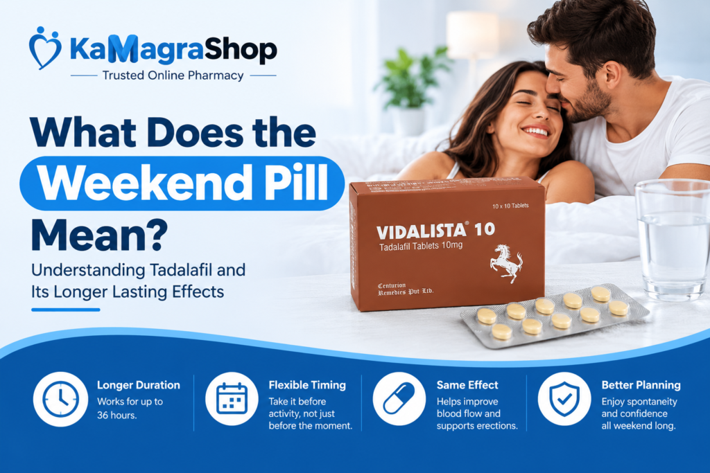 What Does the Weekend Pill Mean